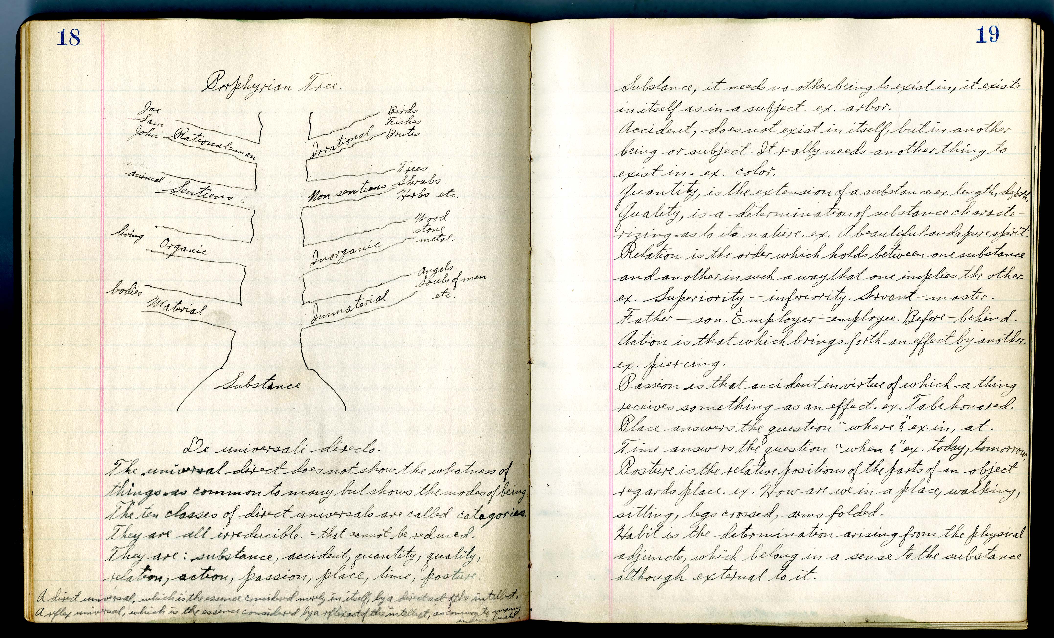 New Acquisition: The Journals of T.C. Abbot | Archives @ MSU